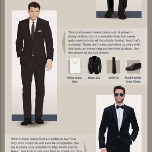 Meet your Posher, Ian